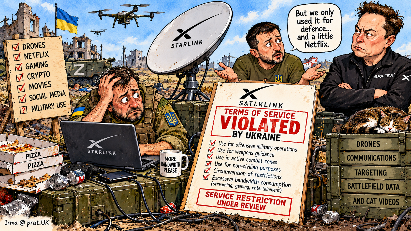 Starlink Terms of Service Violated by Ukraine’s War